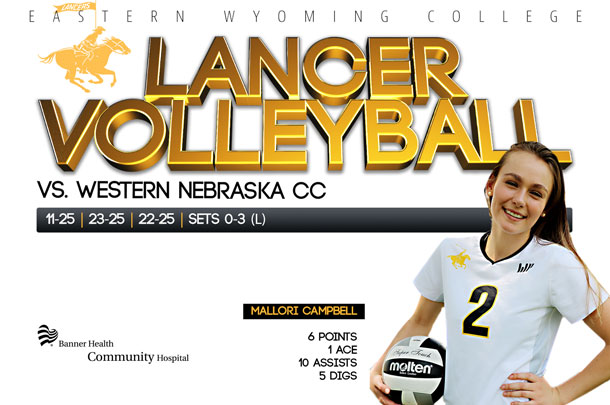 Eastern Wyoming College Lancer Volleyball vs. Western Nebraska Community College