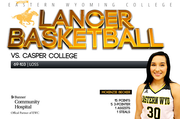 EWC Lady Lancers Basketball team vs. Casper College Basketball team