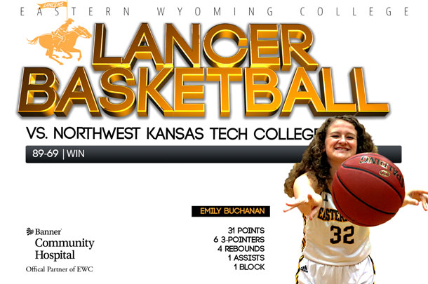 Eastern Wyoming College Lady Lancer Basketball team vs. Northwest Kansas Technical College Basketball 